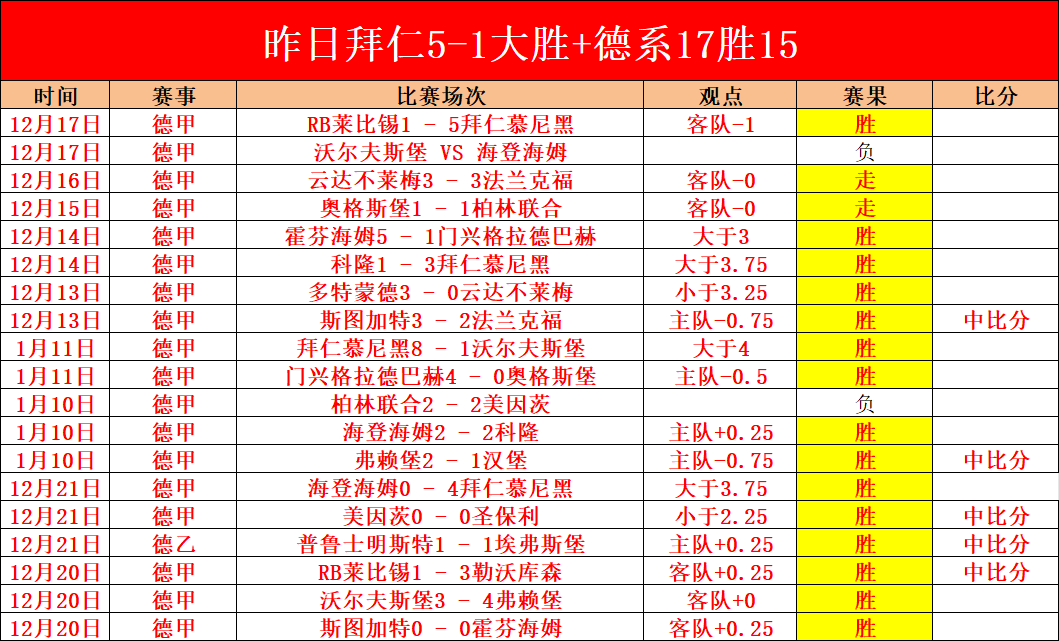 天对决,主场逆袭挑,能否逆转往,ag真人厅下载,ag真人厅娱乐,ag真人厅官网,ag真人厅app