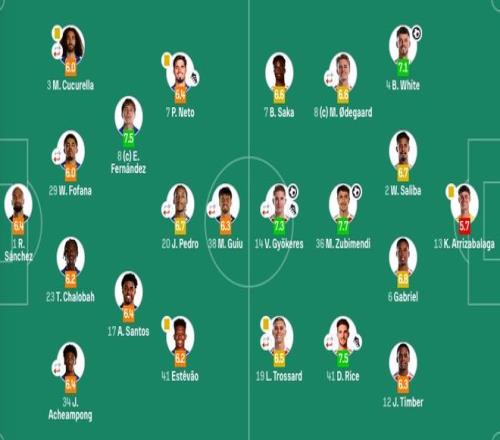 霍伊伦赞滕,哈格过往辉,现全力支持,ag真人厅下载,ag真人厅娱乐,ag真人厅官网,ag真人厅app