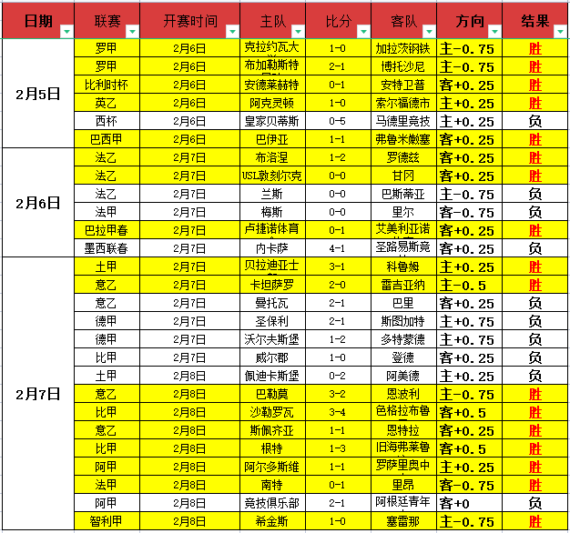 巅峰对决,每日一星赛,事精彩放送,ag真人厅下载,ag真人厅娱乐,ag真人厅官网,ag真人厅app