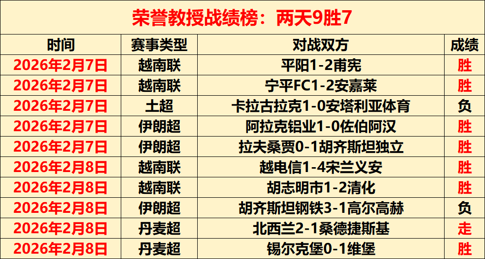 曼城击败热,刺跃居英超,四强,ag真人厅下载,ag真人厅娱乐,ag真人厅官网,ag真人厅app