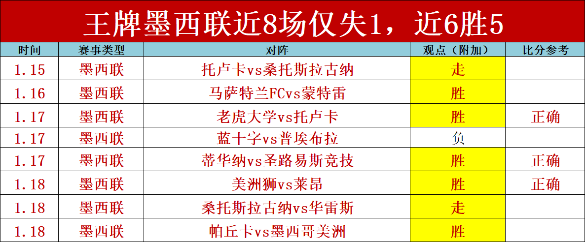年世界杯伊,朗队名单揭,AG真人,ag真人厅下载,ag真人厅娱乐,ag真人厅官网,ag真人厅app