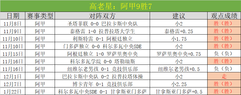 阿尔特塔谈,四冠王难度,大乐透期号,ag真人厅下载,ag真人厅娱乐,ag真人厅官网,ag真人厅app
