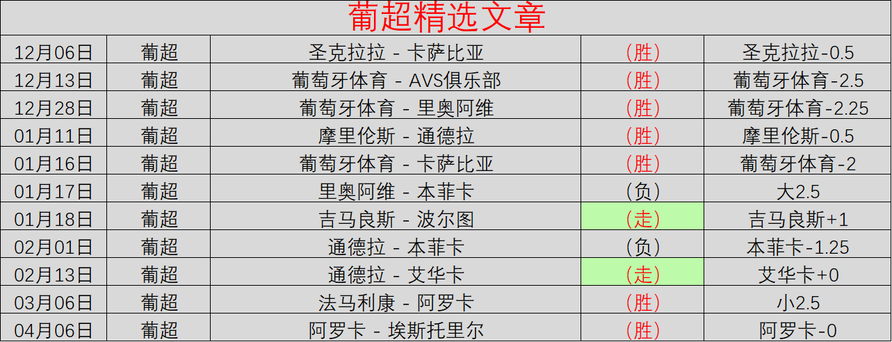 费赠球衣慰,藉轮椅球迷,队长温情传,ag真人厅下载,ag真人厅娱乐,ag真人厅官网,ag真人厅app
