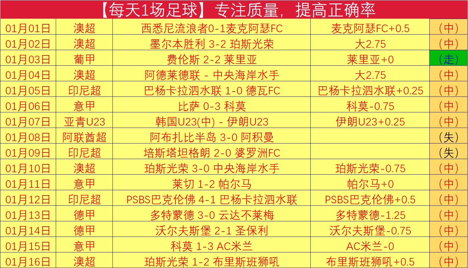 春节影市国,产影片特效,炫目,ag真人厅下载,ag真人厅娱乐,ag真人厅官网,ag真人厅app