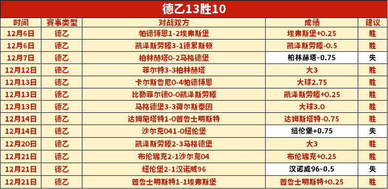 法廖利波尔,图夺冠,去年失意辞,ag真人厅下载,ag真人厅娱乐,ag真人厅官网,ag真人厅app