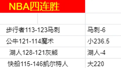 AG真人 资讯 094408 4n2