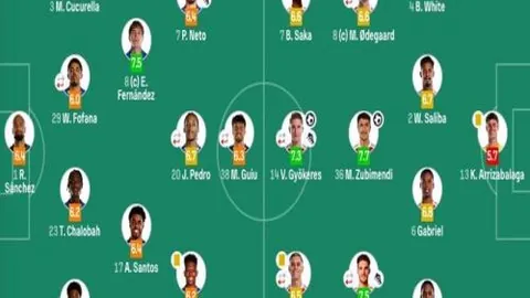 霍伊伦赞滕哈格过往辉煌，现全力支持阿莫林团队竞赛