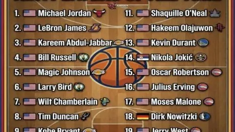 周五006法乙赛事分析：蒙彼利埃对决兰斯专家推荐