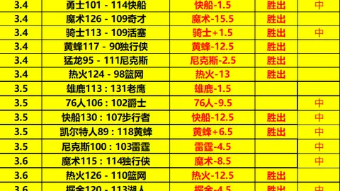 富婆与年轻健身教练邂逅，半月时光让她欣喜若狂，双腿不停颤抖