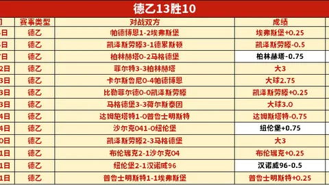 法廖利波尔图夺冠：去年失意辞职，今再创辉煌