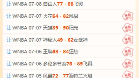 真人 ，AG真人游戏平台，050535