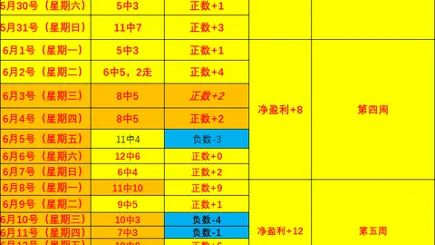 真人 ，AG真人官网，051608